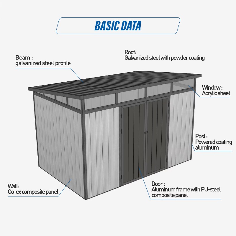D2833 3M*3M High Performance M - مراجعة Home Furniture & Hardware Trading وسعره